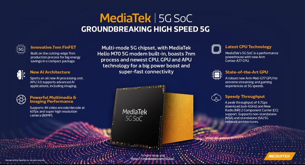 MediaTek Technology Diaries – 5G Rollout in India